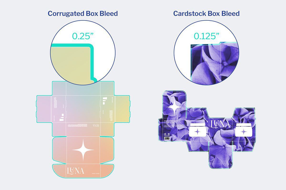Corrugated and cardstock box bleed comparison