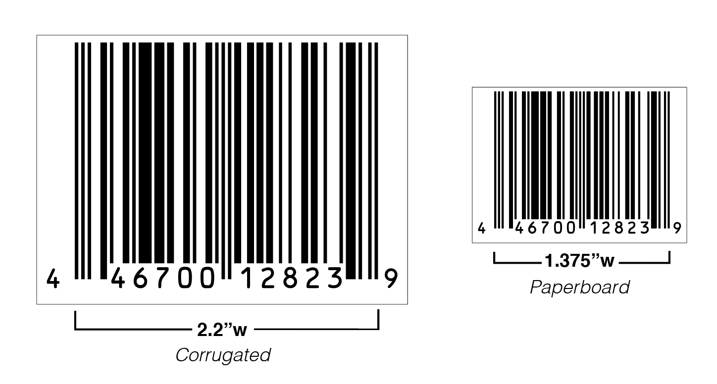 Barcode minimum sizes for corrugated and paperboard